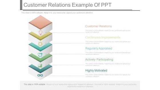 Customer_Relations_Example_Of_Ppt_1.jpg