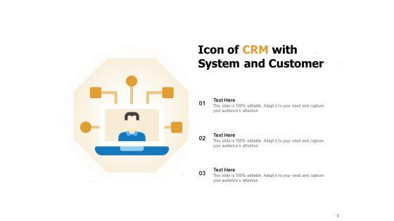 Customer_Relationship_Management_Ability_Resources_Performance_Customer_Ppt_PowerPoint_Presentation_Complete_Deck_Slide_8.jpg