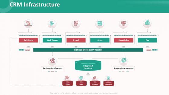 Customer_Relationship_Management_Action_Plan_CRM_Infrastructure_Structure_PDF_Slide_1.jpg
