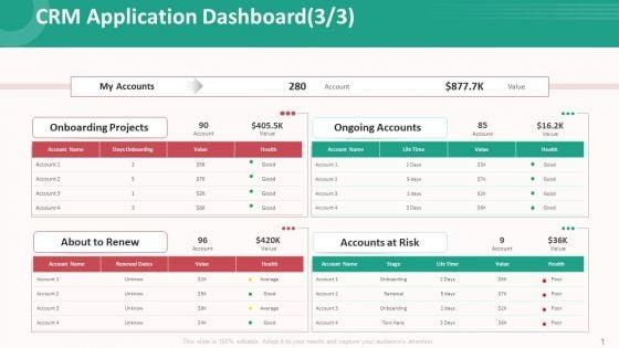 Customer_Relationship_Management_Action_Plan_Crm_Application_Dashboard_Renew_Icons_PDF_Graphics_PDF_Slide_1.jpg