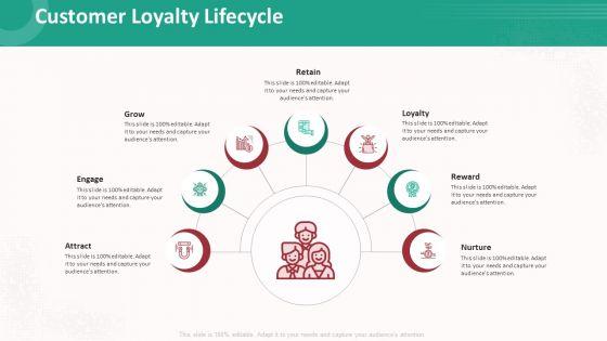 Customer_Relationship_Management_Action_Plan_Customer_Loyalty_Lifecycle_Inspiration_PDF_Slide_1.jpg