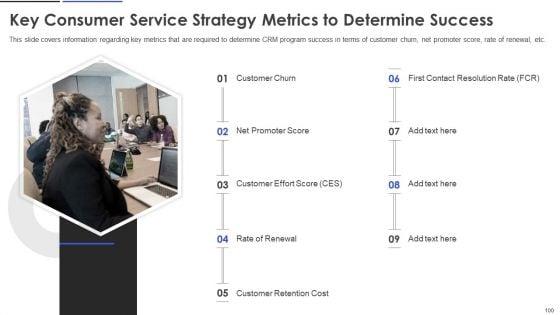 Customer_Relationship_Management_And_Transformation_Toolkit_Ppt_PowerPoint_Presentation_Complete_With_Slides_Slide_100.jpg