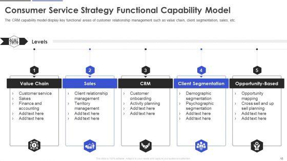 Customer_Relationship_Management_And_Transformation_Toolkit_Ppt_PowerPoint_Presentation_Complete_With_Slides_Slide_15.jpg