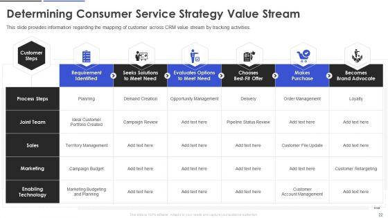 Customer_Relationship_Management_And_Transformation_Toolkit_Ppt_PowerPoint_Presentation_Complete_With_Slides_Slide_22.jpg