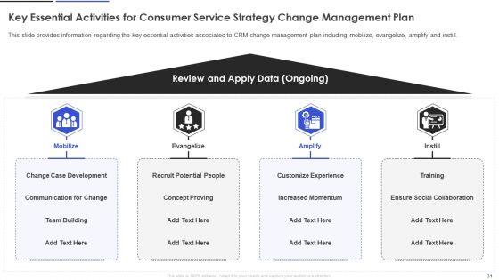 Customer_Relationship_Management_And_Transformation_Toolkit_Ppt_PowerPoint_Presentation_Complete_With_Slides_Slide_31.jpg