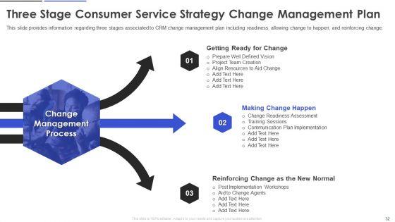 Customer_Relationship_Management_And_Transformation_Toolkit_Ppt_PowerPoint_Presentation_Complete_With_Slides_Slide_32.jpg