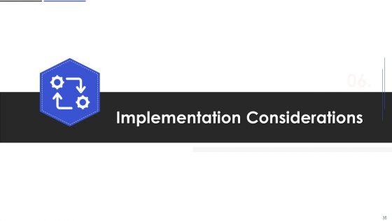 Customer_Relationship_Management_And_Transformation_Toolkit_Ppt_PowerPoint_Presentation_Complete_With_Slides_Slide_35.jpg