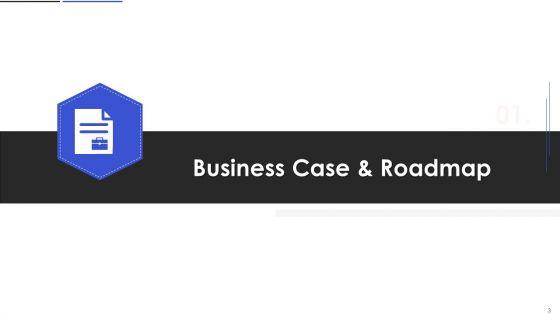 Customer_Relationship_Management_And_Transformation_Toolkit_Ppt_PowerPoint_Presentation_Complete_With_Slides_Slide_3.jpg