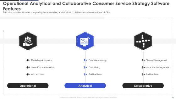 Customer_Relationship_Management_And_Transformation_Toolkit_Ppt_PowerPoint_Presentation_Complete_With_Slides_Slide_42.jpg