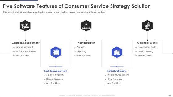 Customer_Relationship_Management_And_Transformation_Toolkit_Ppt_PowerPoint_Presentation_Complete_With_Slides_Slide_44.jpg
