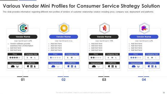 Customer_Relationship_Management_And_Transformation_Toolkit_Ppt_PowerPoint_Presentation_Complete_With_Slides_Slide_56.jpg