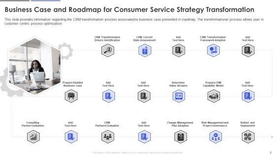 Customer_Relationship_Management_And_Transformation_Toolkit_Ppt_PowerPoint_Presentation_Complete_With_Slides_Slide_5.jpg