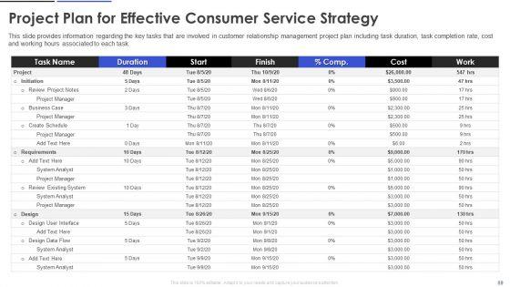 Customer_Relationship_Management_And_Transformation_Toolkit_Ppt_PowerPoint_Presentation_Complete_With_Slides_Slide_69.jpg