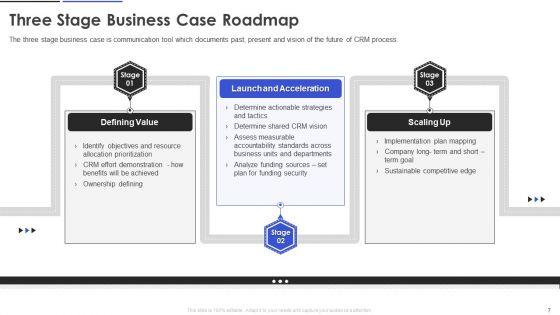 Customer_Relationship_Management_And_Transformation_Toolkit_Ppt_PowerPoint_Presentation_Complete_With_Slides_Slide_7.jpg