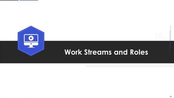 Customer_Relationship_Management_And_Transformation_Toolkit_Ppt_PowerPoint_Presentation_Complete_With_Slides_Slide_89.jpg