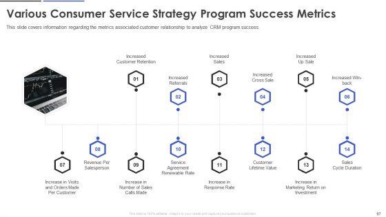 Customer_Relationship_Management_And_Transformation_Toolkit_Ppt_PowerPoint_Presentation_Complete_With_Slides_Slide_97.jpg