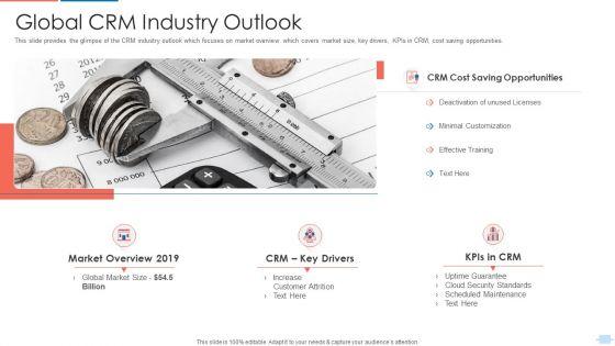 Customer_Relationship_Management_Application_Investor_Global_CRM_Industry_Outlook_Information_PDF_Slide_1.jpg