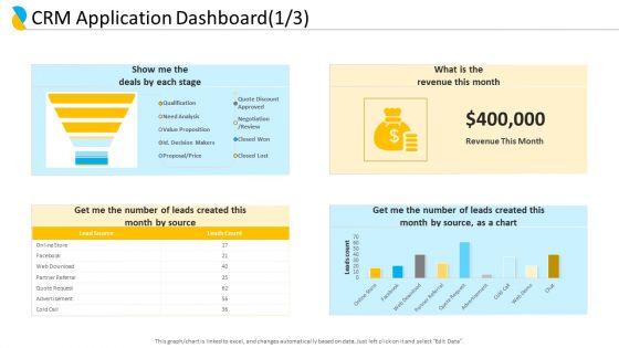 Customer_Relationship_Management_CRM_Application_Dashboard_Source_Graphics_PDF_Slide_1.jpg