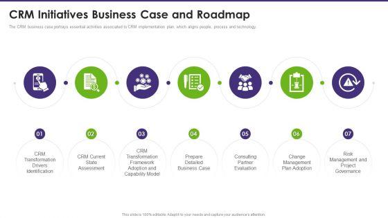Customer_Relationship_Management_CRM_Initiatives_Business_Case_And_Roadmap_Summary_PDF_Slide_1.jpg