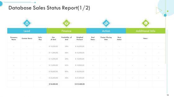 Customer_Relationship_Management_CRM_Ppt_PowerPoint_Presentation_Complete_With_Slides_Slide_14.jpg