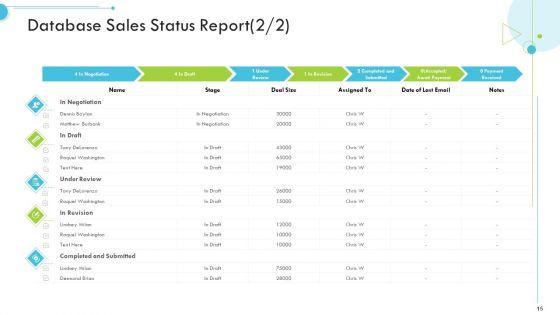 Customer_Relationship_Management_CRM_Ppt_PowerPoint_Presentation_Complete_With_Slides_Slide_15.jpg