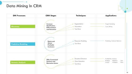 Customer_Relationship_Management_CRM_Ppt_PowerPoint_Presentation_Complete_With_Slides_Slide_18.jpg