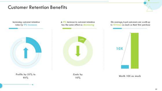 Customer_Relationship_Management_CRM_Ppt_PowerPoint_Presentation_Complete_With_Slides_Slide_22.jpg