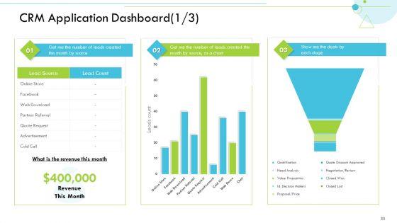 Customer_Relationship_Management_CRM_Ppt_PowerPoint_Presentation_Complete_With_Slides_Slide_33.jpg