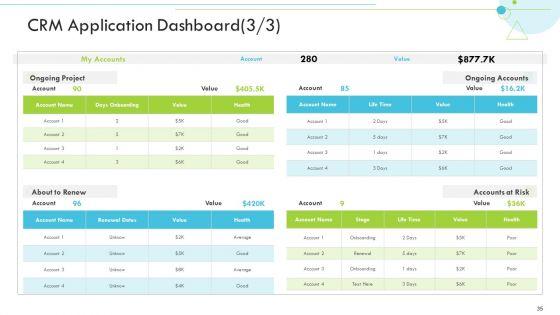 Customer_Relationship_Management_CRM_Ppt_PowerPoint_Presentation_Complete_With_Slides_Slide_35.jpg