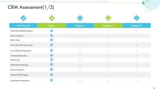 Customer_Relationship_Management_CRM_Ppt_PowerPoint_Presentation_Complete_With_Slides_Slide_36.jpg