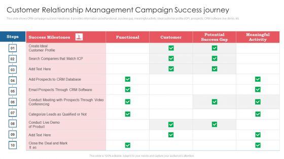 Customer_Relationship_Management_Campaign_Success_Journey_Ppt_Inspiration_Show_PDF_Slide_1.jpg