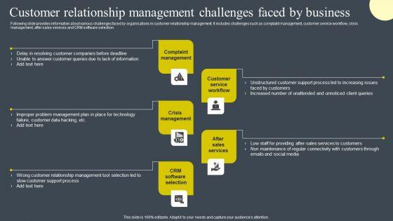 Customer_Relationship_Management_Challenges_Faced_By_Business_Information_PDF_Slide_1.jpg