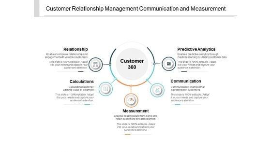 Customer_Relationship_Management_Communication_And_Mesaurement_Ppt_PowerPoint_Presentation_Styles_Ideas_Slide_1.jpg