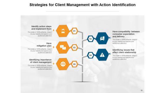 Customer_Relationship_Management_Consumer_Expectation_Target_Goal_Client_Management_Ppt_PowerPoint_Presentation_Complete_Deck_Slide_10.jpg
