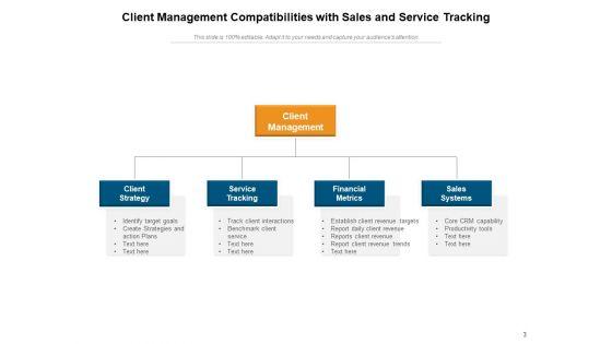 Customer_Relationship_Management_Consumer_Expectation_Target_Goal_Client_Management_Ppt_PowerPoint_Presentation_Complete_Deck_Slide_3.jpg
