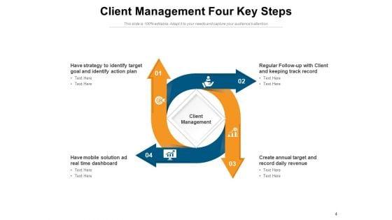 Customer_Relationship_Management_Consumer_Expectation_Target_Goal_Client_Management_Ppt_PowerPoint_Presentation_Complete_Deck_Slide_4.jpg