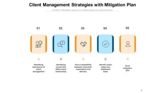 Customer_Relationship_Management_Consumer_Expectation_Target_Goal_Client_Management_Ppt_PowerPoint_Presentation_Complete_Deck_Slide_8.jpg