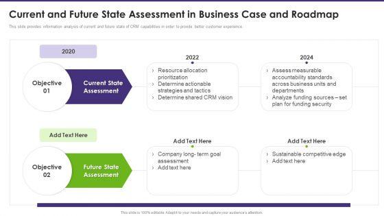 Customer_Relationship_Management_Current_And_Future_State_Assessment_In_Business_Case_Information_PDF_Slide_1.jpg