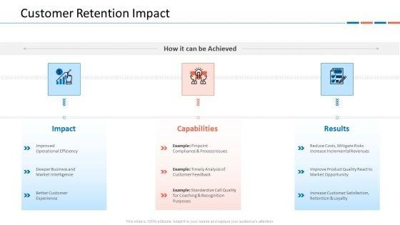 Customer_Relationship_Management_Dashboard_Customer_Retention_Impact_Themes_PDF_Slide_1.jpg