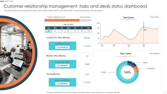 Customer_Relationship_Management_Dashboard_Ppt_PowerPoint_Presentation_Complete_Deck_Slide_7.jpg
