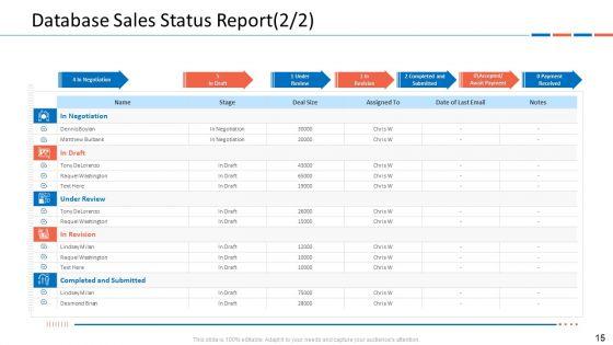 Customer_Relationship_Management_Dashboard_Ppt_PowerPoint_Presentation_Complete_Deck_With_Slides_Slide_15.jpg