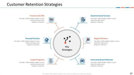Customer_Relationship_Management_Dashboard_Ppt_PowerPoint_Presentation_Complete_Deck_With_Slides_Slide_23.jpg