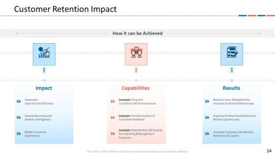 Customer_Relationship_Management_Dashboard_Ppt_PowerPoint_Presentation_Complete_Deck_With_Slides_Slide_24.jpg