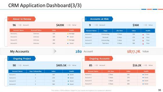 Customer_Relationship_Management_Dashboard_Ppt_PowerPoint_Presentation_Complete_Deck_With_Slides_Slide_35.jpg