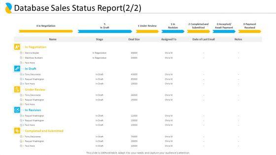 Customer_Relationship_Management_Database_Sales_Status_Report_Deal_Size_Topics_PDF_Slide_1.jpg