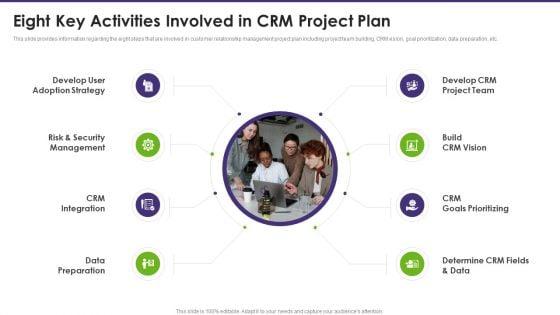 Customer_Relationship_Management_Eight_Key_Activities_Involved_In_CRM_Project_Plan_Background_PDF_Slide_1.jpg