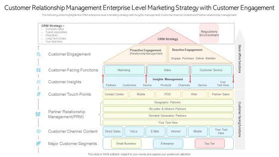 Customer_Relationship_Management_Enterprise_Level_Marketing_Strategy_With_Customer_Engagement_Objects_PDF_Slide_1.jpg