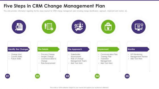 Customer_Relationship_Management_Five_Steps_In_Crm_Change_Management_Plan_Themes_PDF_Slide_1.jpg