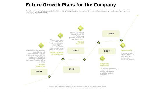 Customer_Relationship_Management_In_Freehold_Property_Future_Growth_Plans_For_The_Company_Sample_PDF_Slide_1.jpg