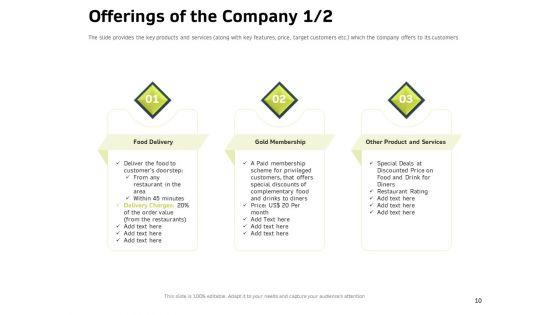 Customer_Relationship_Management_In_Freehold_Property_Ppt_PowerPoint_Presentation_Complete_Deck_With_Slides_Slide_10.jpg